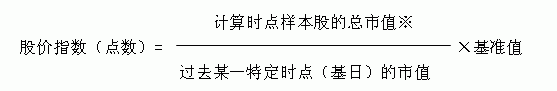 计算方法