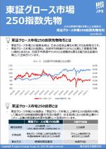 東証グロース市場250指数先物取引