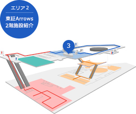 株式投資体験コーナー
