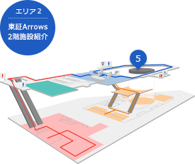 マーケットセンター マーケットセンター