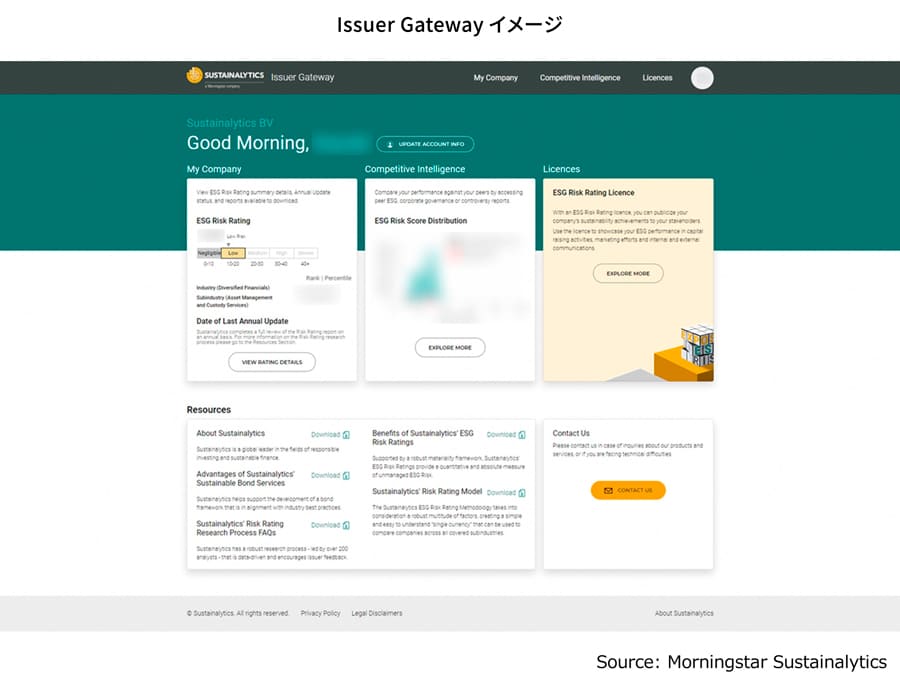 Issuer Gateway イメージ Issuer Gateway イメージ
