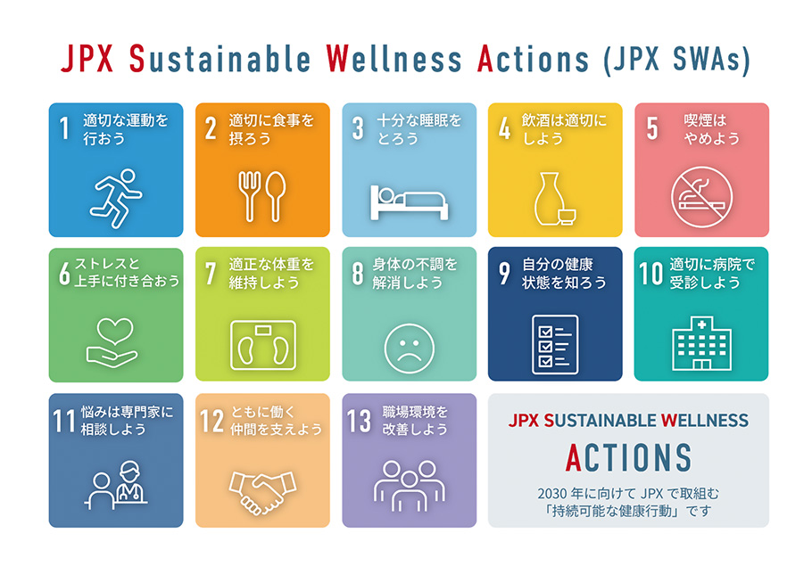 JPX Sustainable Wellness Actions