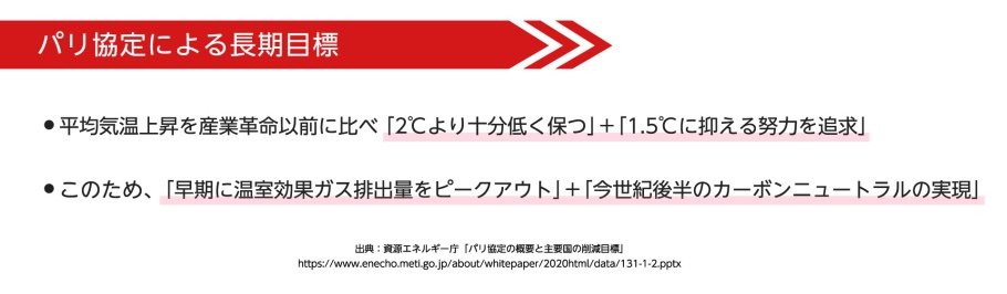 パリ協定とカーボンニュートラル