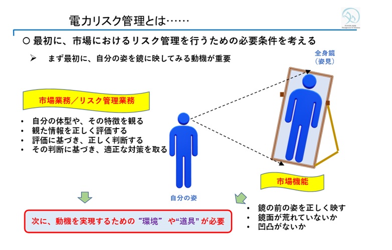 （図1）姿見の絵