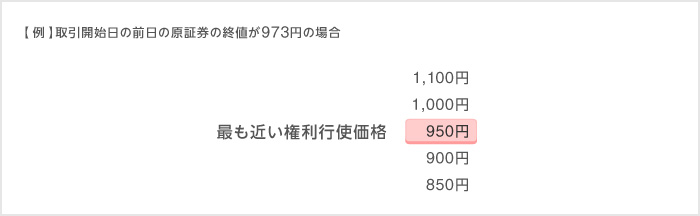 【 例 】取引開始日の前日の原証券の終値が973円の場合 