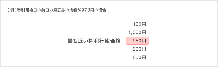 【 例 】取引開始日の前日の原証券の終値が973円の場合 【 例 】取引開始日の前日の原証券の終値が973円の場合