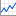 Real-time Chart