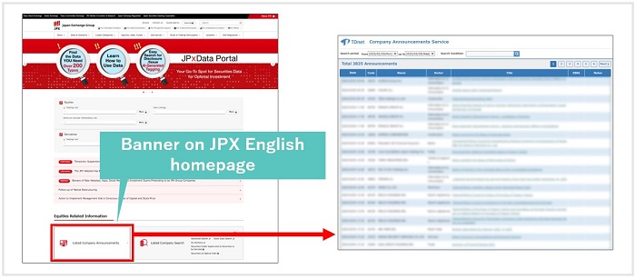 How to access the list of English materials on the TSE website How to access the list of English materials on the TSE website