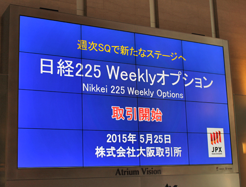 Nikkei 225 binary option