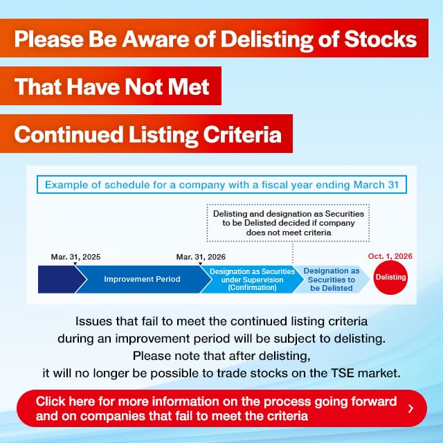 Expiration of Transitional Measures Regarding Continued Listing Criteria