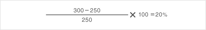 プレミアム率・ディスカウント率の計算式
