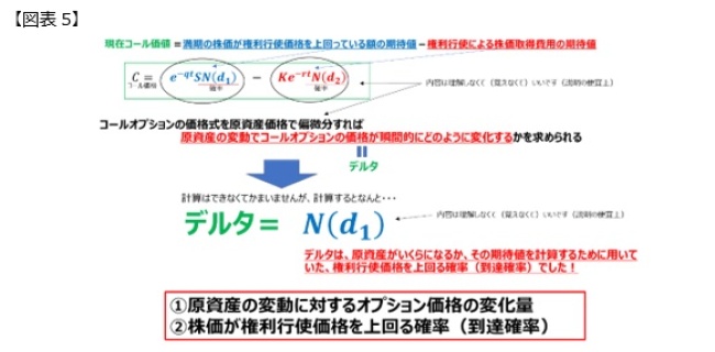 【おもちねいる】オプション一覧②