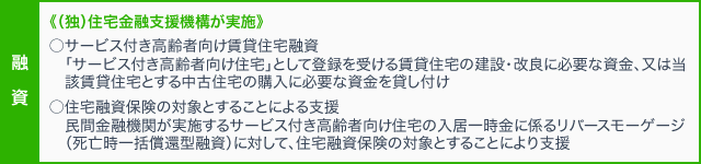 サービス付き高齢者向け住宅の供給促進のための支援措置図表:勇士について